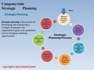 Companywide
Strategic Planning
Strategic Planning
Strategic planning is the process of
developing and maintaining a
strategic fit between the
organization’s goals and capabilities
and its changing marketing
opportunities.
 