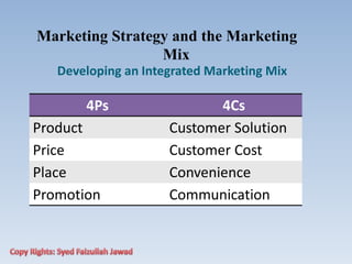 Marketing Strategy and the Marketing
Mix
Developing an Integrated Marketing Mix
4Ps 4Cs
Product Customer Solution
Price Customer Cost
Place Convenience
Promotion Communication
 