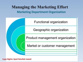 Managing the Marketing Effort
Marketing Department Organization
 