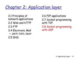 Chapter 2: Application layer 
2: Application Layer 101 
 2.1 Principles of 
network applications 
 2.2 Web and HTTP 
 2.3 FTP 
 2.4 Electronic Mail 
 SMTP, POP3, IMAP 
 2.5 DNS 
 2.6 P2P applications 
 2.7 Socket programming 
with TCP 
 2.8 Socket programming 
with UDP 
 