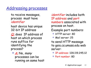2: Application Layer 13 
Addressing processes 
 to receive messages, 
process must have 
identifier 
 host device has unique 
32-bit IP address 
 Q: does IP address of 
host on which process 
runs suffice for 
identifying the 
process? 
A: No, many 
processes can be 
running on same host 
 identifier includes both 
IP address and port 
numbers associated with 
process on host. 
 Example port numbers: 
 HTTP server: 80 
 Mail server: 25 
 to send HTTP message 
to gaia.cs.umass.edu web 
server: 
 IP address: 128.119.245.12 
 Port number: 80 
 