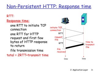 Non-Persistent HTTP: Response time 
RTT: 
Response time: 
 one RTT to initiate TCP 
connection 
 one RTT for HTTP 
request and first few 
bytes of HTTP response 
to return 
 file transmission time 
total = 2RTT+transmit time 
time to 
transmit 
file 
2: Application Layer 26 
initiate TCP 
connection 
RTT 
request 
file 
RTT 
file 
received 
time time 
 