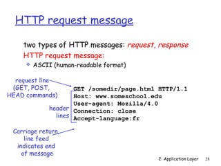 2: Application Layer 28 
HTTP request message 
 two types of HTTP messages: request, response 
 HTTP request message: 
 ASCII (human-readable format) 
GET /somedir/page.html HTTP/1.1 
Host: www.someschool.edu 
User-agent: Mozilla/4.0 
Connection: close 
Accept-language:fr 
request line 
(GET, POST, 
HEAD commands) 
header 
lines 
Carriage return, 
line feed 
indicates end 
of message 
 