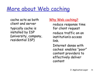 2: Application Layer 38 
More about Web caching 
 cache acts as both 
client and server 
 typically cache is 
installed by ISP 
(university, company, 
residential ISP) 
Why Web caching? 
 reduce response time 
for client request 
 reduce traffic on an 
institution’s access 
link. 
 Internet dense with 
caches: enables “poor” 
content providers to 
effectively deliver 
content 
 