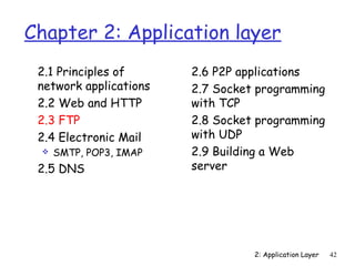 Chapter 2: Application layer 
2: Application Layer 42 
 2.1 Principles of 
network applications 
 2.2 Web and HTTP 
 2.3 FTP 
 2.4 Electronic Mail 
 SMTP, POP3, IMAP 
 2.5 DNS 
 2.6 P2P applications 
 2.7 Socket programming 
with TCP 
 2.8 Socket programming 
with UDP 
 2.9 Building a Web 
server 
 