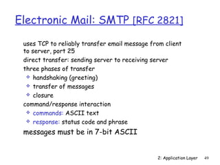 Electronic Mail: SMTP [RFC 2821] 
 uses TCP to reliably transfer email message from client 
to server, port 25 
 direct transfer: sending server to receiving server 
 three phases of transfer 
2: Application Layer 49 
 handshaking (greeting) 
 transfer of messages 
 closure 
 command/response interaction 
 commands: ASCII text 
 response: status code and phrase 
 messages must be in 7-bit ASCII 
 