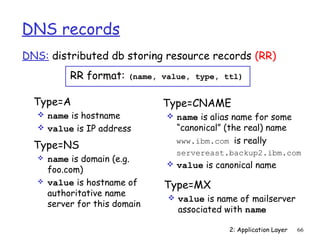 DNS records 
DNS: distributed db storing resource records (RR) 
RR format: (name, value, type, ttl) 
2: Application Layer 66 
 Type=A 
 name is hostname 
 value is IP address 
 Type=NS 
 name is domain (e.g. 
foo.com) 
 value is hostname of 
authoritative name 
server for this domain 
 Type=CNAME 
 name is alias name for some 
“canonical” (the real) name 
www.ibm.com is really 
servereast.backup2.ibm.com 
 value is canonical name 
 Type=MX 
 value is name of mailserver 
associated with name 
 