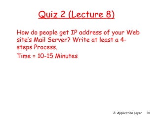 Quiz 2 (Lecture 8) 
 How do people get IP address of your Web 
site’s Mail Server? Write at least a 4- 
steps Process. 
 Time = 10-15 Minutes 
2: Application Layer 70 
 