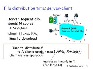 File distribution time: server-client 
Time to distribute F 
= dcs = max { NF/us, F/min(di) } 
2: Application Layer 74 
Server 
us 
d u2 1 d2 
u1 
dN 
uN 
Network (with 
abundant bandwidth) 
server sequentially F 
sends N copies: 
NF/ us 
time 
 client i takes F/di 
time to download 
increases linearly in N 
(for large N) 
to N clients using 
client/server approach 
 