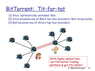 BitTorrent: Tit-for-tat 
(1) Alice “optimistically unchokes” Bob 
(2) Alice becomes one of Bob’s top-four providers; Bob reciprocates 
(3) Bob becomes one of Alice’s top-four providers 
With higher upload rate, 
can find better trading 
partners  get file faster! 
2: Application Layer 80 
 