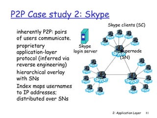 2: Application Layer 81 
P2P Case study 2: Skype 
 inherently P2P: pairs 
of users communicate. 
 proprietary 
application-layer 
protocol (inferred via 
reverse engineering) 
 hierarchical overlay 
with SNs 
 Index maps usernames 
to IP addresses; 
distributed over SNs 
Skype clients (SC) 
Supernode 
(SN) 
Skype 
login server 
 