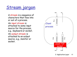 keyboard monitor 
inFromServer 
inFromUser 
outToServer 
to network from network 
2: Application Layer 95 
Process 
clientSocket 
input 
stream 
input 
stream 
output 
stream 
TCP 
socket 
Client 
process 
client TCP 
socket 
Stream jargon 
 A stream is a sequence of 
characters that flow into 
or out of a process. 
 An input stream is 
attached to some input 
source for the process, 
e.g., keyboard or socket. 
 An output stream is 
attached to an output 
source, e.g., monitor or 
socket. 
 