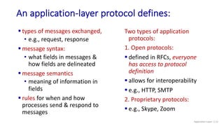 Comprehensive Overview of Application Layer Protocols and Network ...