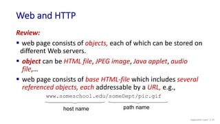 Comprehensive Overview of Application Layer Protocols and Network ...