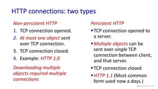 Comprehensive Overview of Application Layer Protocols and Network ...