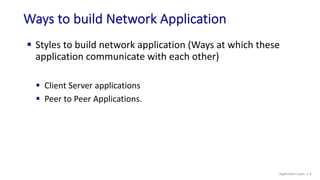 Comprehensive Overview of Application Layer Protocols and Network ...