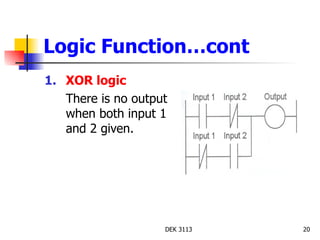 Logic Function…cont XOR logic There is no output when both input 1 and 2 given. 