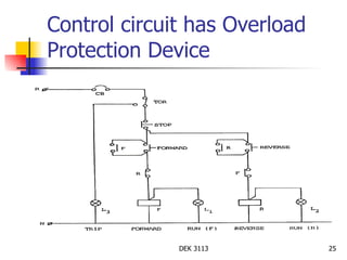 Control circuit has Overload Protection Device 