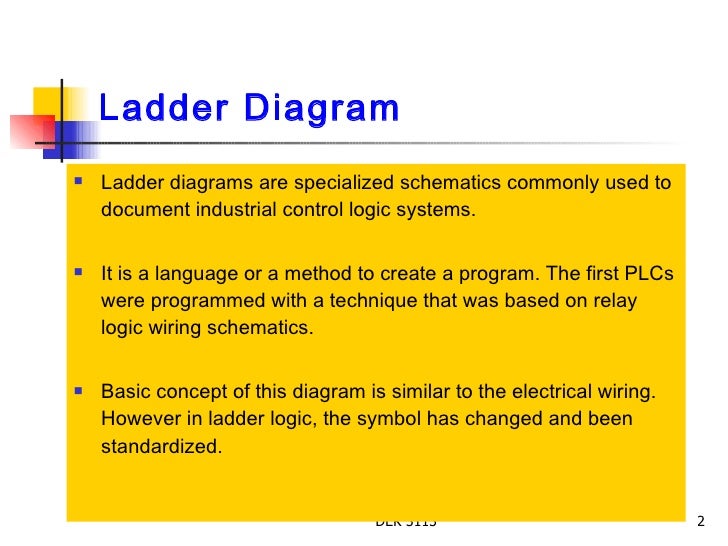 Chapter 2 Ladder