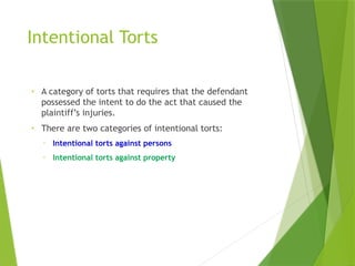 Comprehensive Overview of Tort Law: Intentional and Property Torts ...