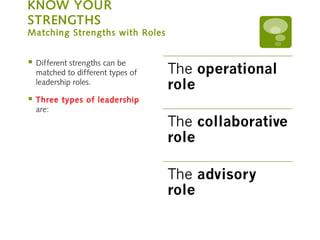 Strength Based Roles Chapter 2 on Leadership | PPT