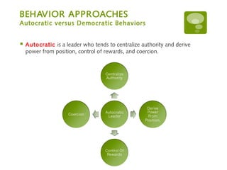 Chapter 2 on Leadership | PPT
