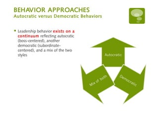 Subbordinate Centered Chapter 2 on Leadership | PPT