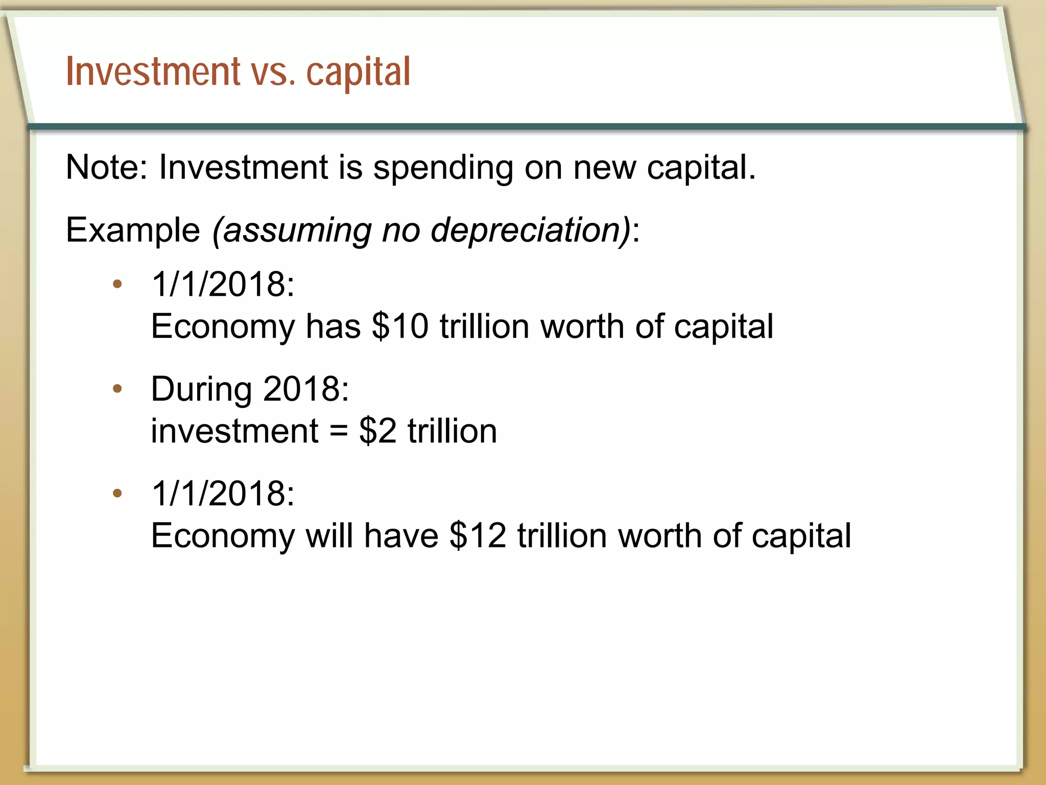 Investment vs. capital
Note: Investment is spending on new capital.
Example (assuming no depreciation):
• 1/1/2018:
Economy has $10 trillion worth of capital
• During 2018:
investment = $2 trillion
• 1/1/2018:
Economy will have $12 trillion worth of capital
 