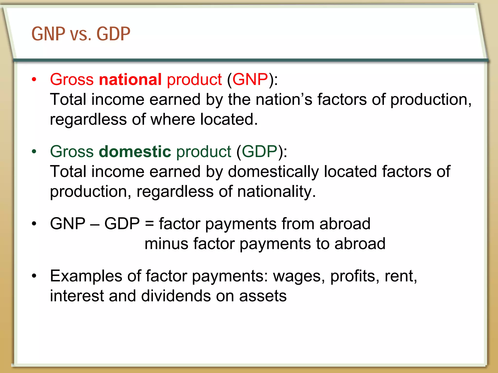 GNP vs. GDP
• Gross national product (GNP):
Total income earned by the nation’s factors of production,
regardless of where located.
• Gross domestic product (GDP):
Total income earned by domestically located factors of
production, regardless of nationality.
• GNP – GDP = factor payments from abroad
minus factor payments to abroad
• Examples of factor payments: wages, profits, rent,
interest and dividends on assets
 
