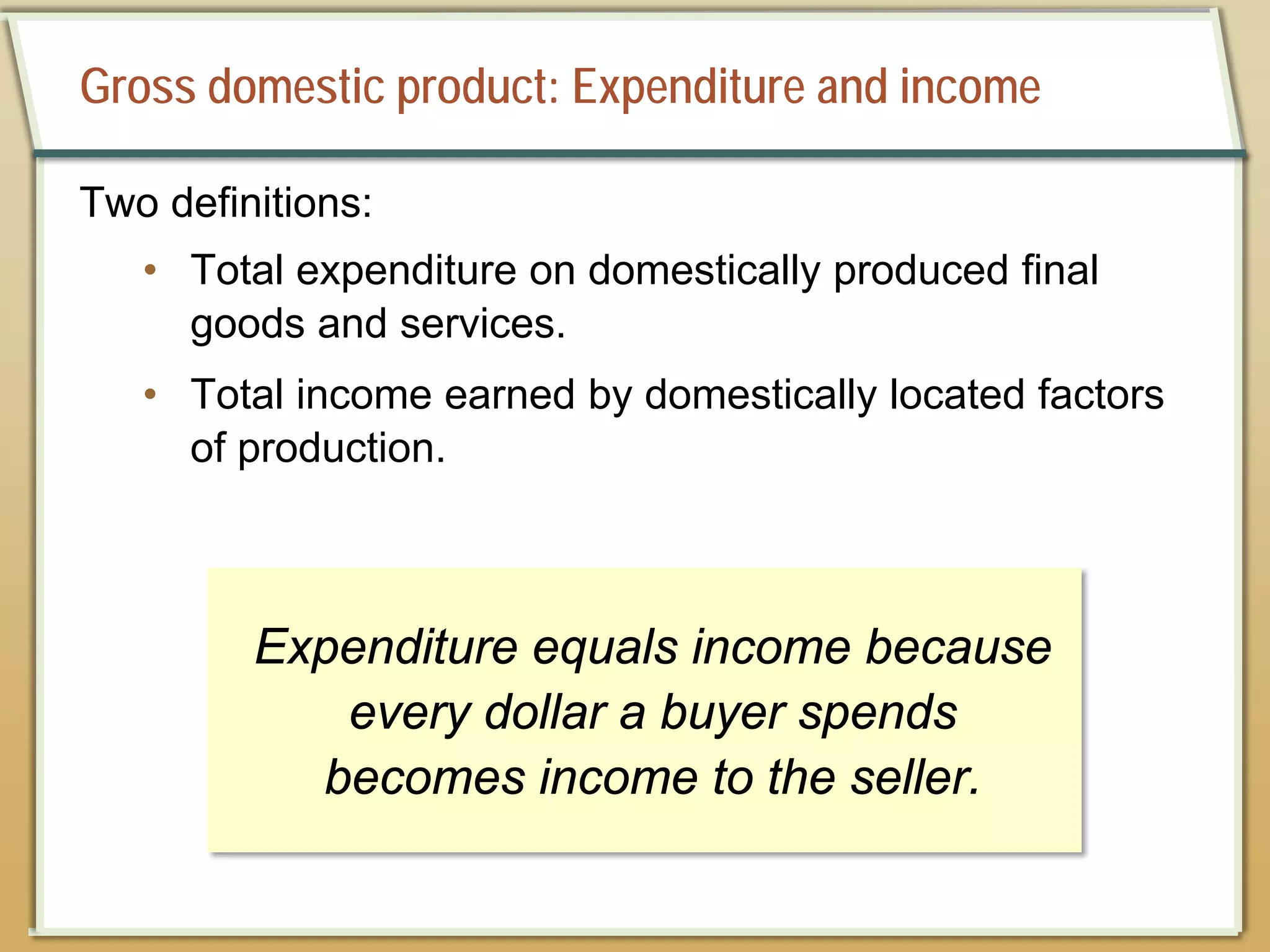 Gross domestic product: Expenditure and income
Two definitions:
• Total expenditure on domestically produced final
goods and services.
• Total income earned by domestically located factors
of production.
Expenditure equals income because
every dollar a buyer spends
becomes income to the seller.
 