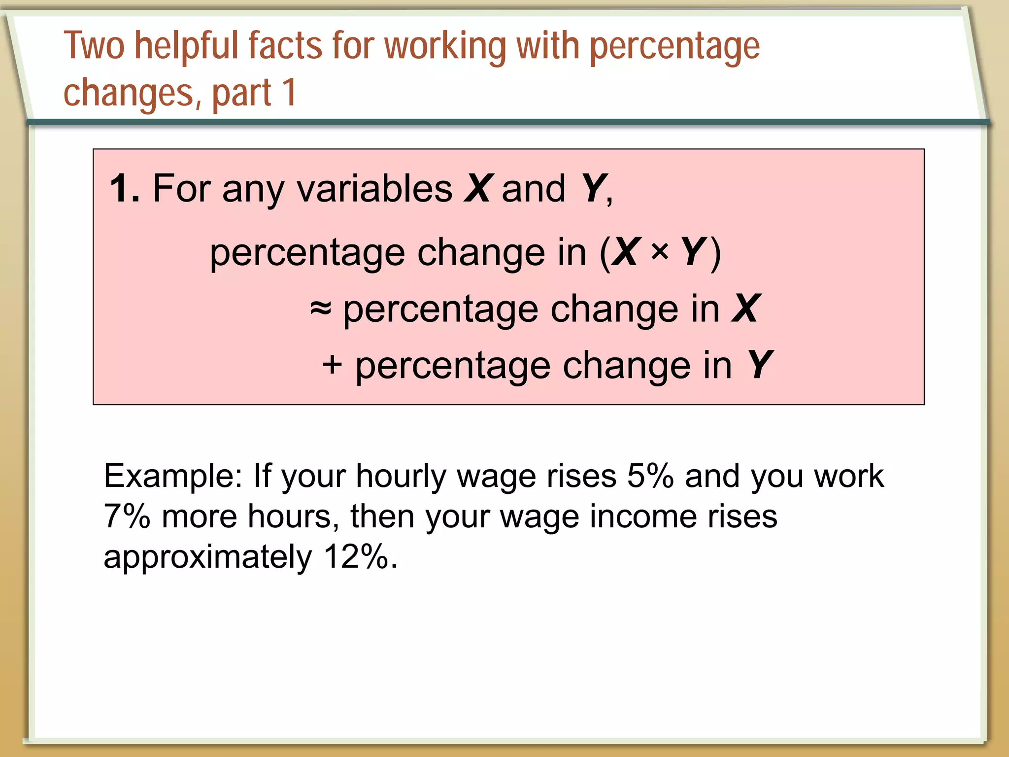Two helpful facts for working with percentage
changes, part 1
1. For any variables X and Y,
percentage change in (X ×Y)
≈ percentage change in X
+ percentage change in Y
Example: If your hourly wage rises 5% and you work
7% more hours, then your wage income rises
approximately 12%.
 