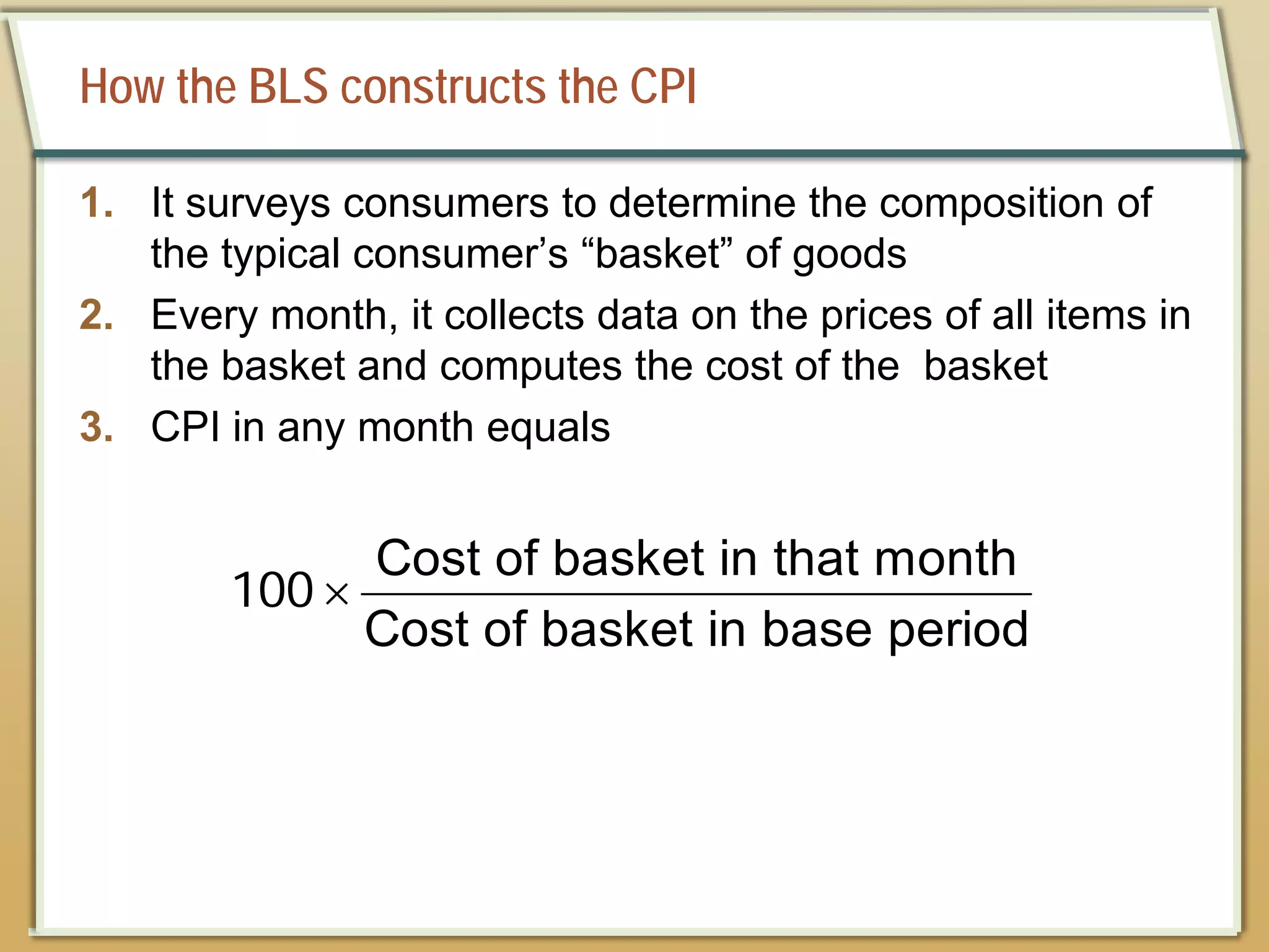 How the BLS constructs the CPI
1. It surveys consumers to determine the composition of
the typical consumer’s “basket” of goods
2. Every month, it collects data on the prices of all items in
the basket and computes the cost of the basket
3. CPI in any month equals
Cost of basket in that month
Cost of basket in base period
100 ×
 