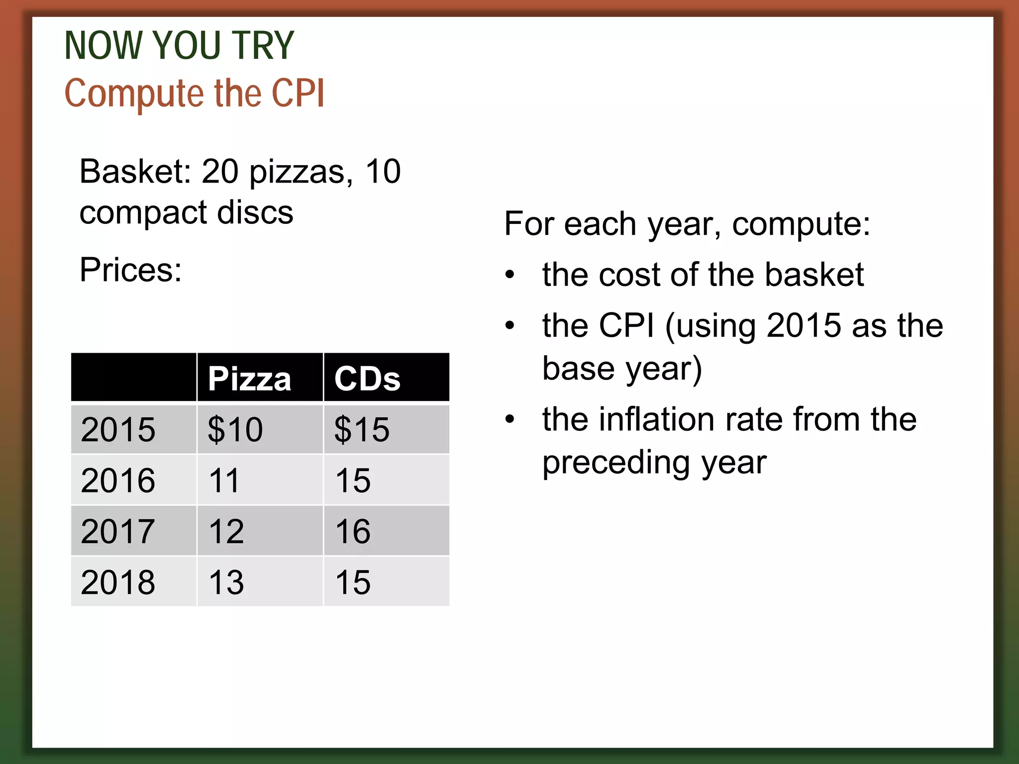 NOW YOU TRY
Compute the CPI
Basket: 20 pizzas, 10
compact discs
Prices:
Pizza CDs
2015 $10 $15
2016 11 15
2017 12 16
2018 13 15
For each year, compute:
• the cost of the basket
• the CPI (using 2015 as the
base year)
• the inflation rate from the
preceding year
 
