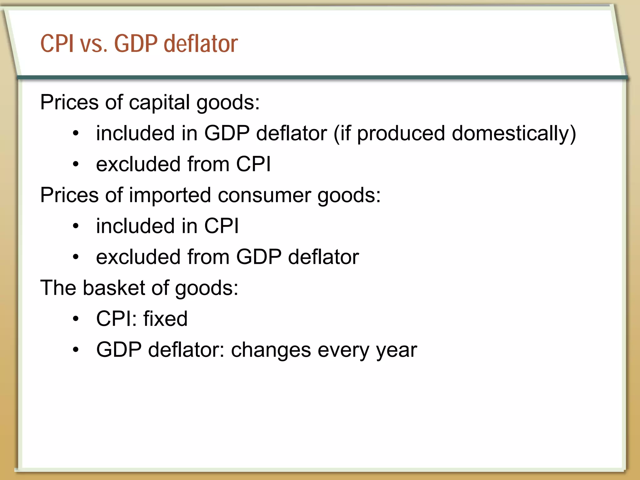 CPI vs. GDP deflator
Prices of capital goods:
• included in GDP deflator (if produced domestically)
• excluded from CPI
Prices of imported consumer goods:
• included in CPI
• excluded from GDP deflator
The basket of goods:
• CPI: fixed
• GDP deflator: changes every year
 