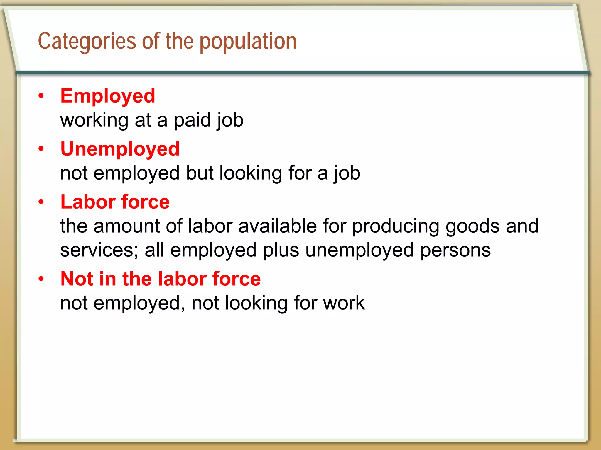Categories of the population
• Employed
working at a paid job
• Unemployed
not employed but looking for a job
• Labor force
the amount of labor available for producing goods and
services; all employed plus unemployed persons
• Not in the labor force
not employed, not looking for work
 