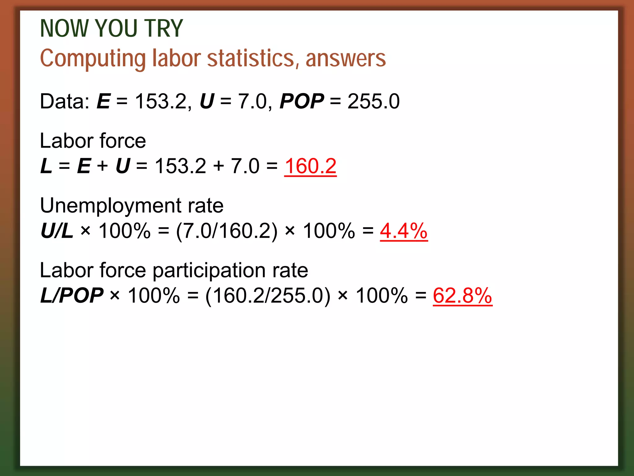 NOW YOU TRY
Computing labor statistics, answers
Data: E = 153.2, U = 7.0, POP = 255.0
Labor force
L = E + U = 153.2 + 7.0 = 160.2
Unemployment rate
U/L × 100% = (7.0/160.2) × 100% = 4.4%
Labor force participation rate
L/POP × 100% = (160.2/255.0) × 100% = 62.8%
 