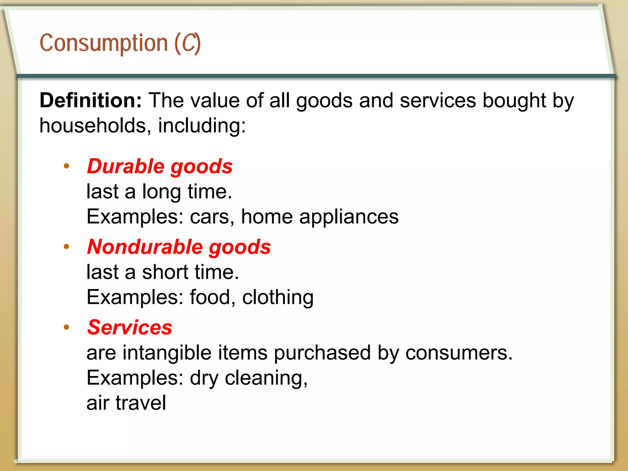 Consumption (C)
Definition: The value of all goods and services bought by
households, including:
• Durable goods
last a long time.
Examples: cars, home appliances
• Nondurable goods
last a short time.
Examples: food, clothing
• Services
are intangible items purchased by consumers.
Examples: dry cleaning,
air travel
 