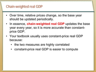 Chain Linking Gdp Chapter 2 Lecrure Slides.pdf