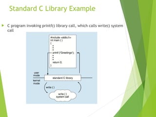 Chapter 2 Lecture 4 OPERATING SYSTEM DESIGN | PPT