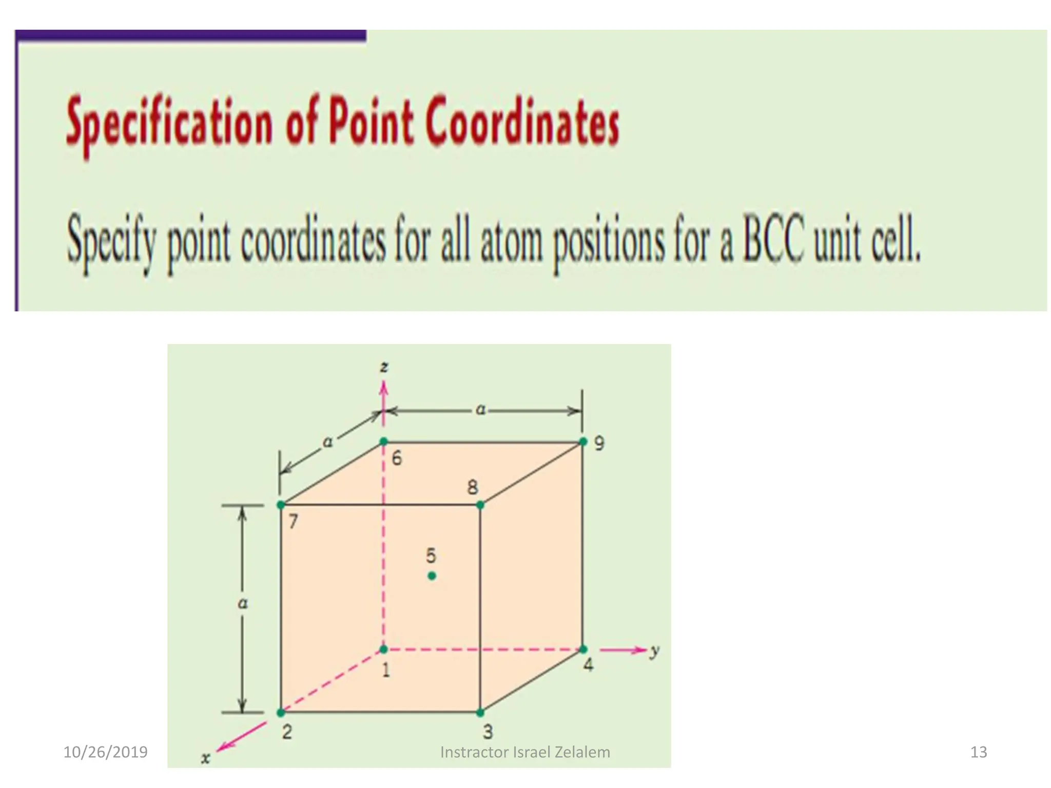 10/26/2019 Instractor Israel Zelalem 13
 