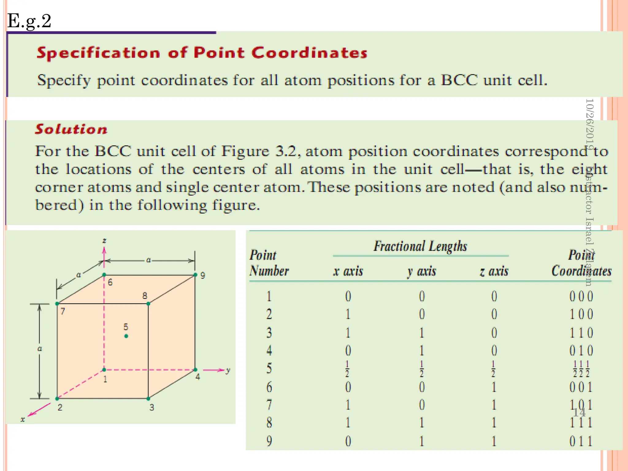 E.g.2
10/26/2019
Instractor
Israel
Zelalem
14
 