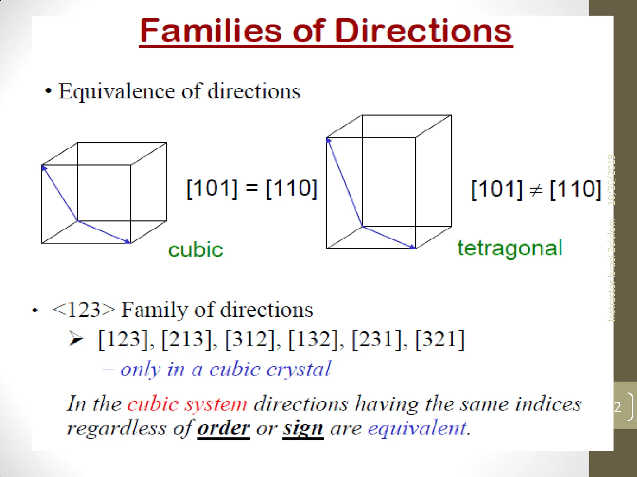 10/26/2019
Instractor
Israel
Zelalem
22
 