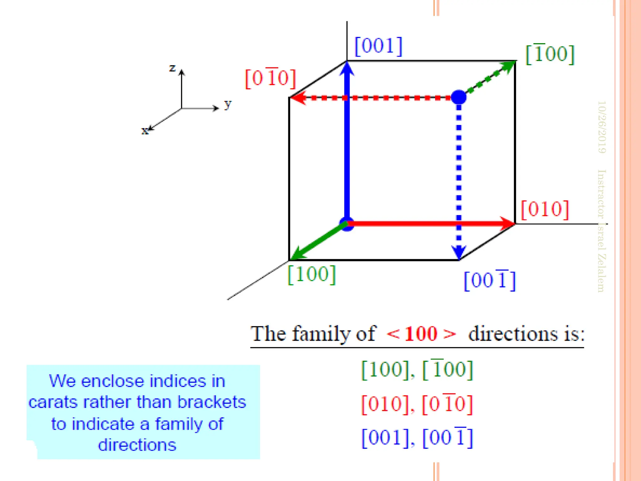 10/26/2019
24
Instractor
Israel
Zelalem
 