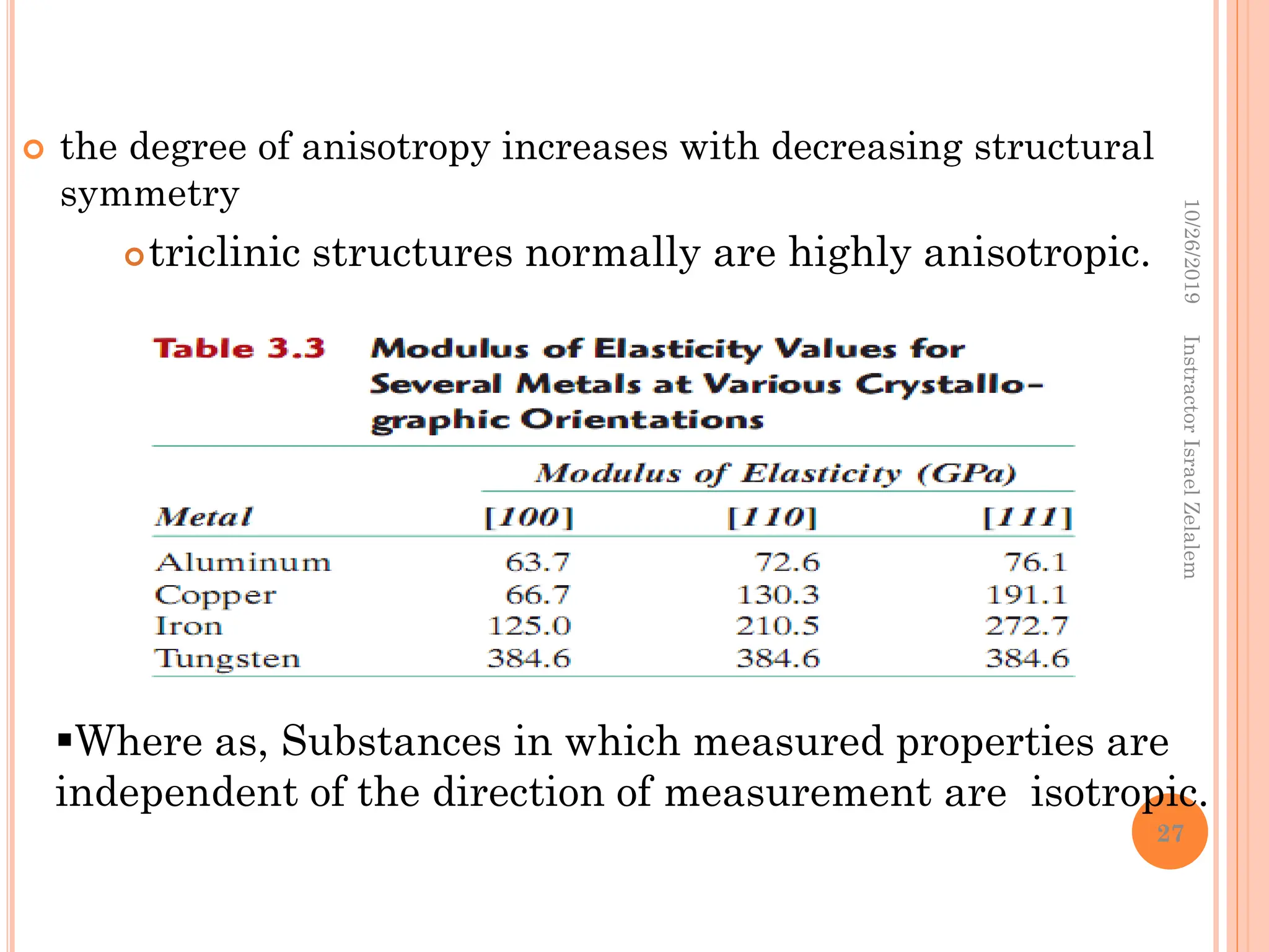  the degree of anisotropy increases with decreasing structural
symmetry
triclinic structures normally are highly anisotropic.
Where as, Substances in which measured properties are
independent of the direction of measurement are isotropic.
10/26/2019
Instractor
Israel
Zelalem
27
 