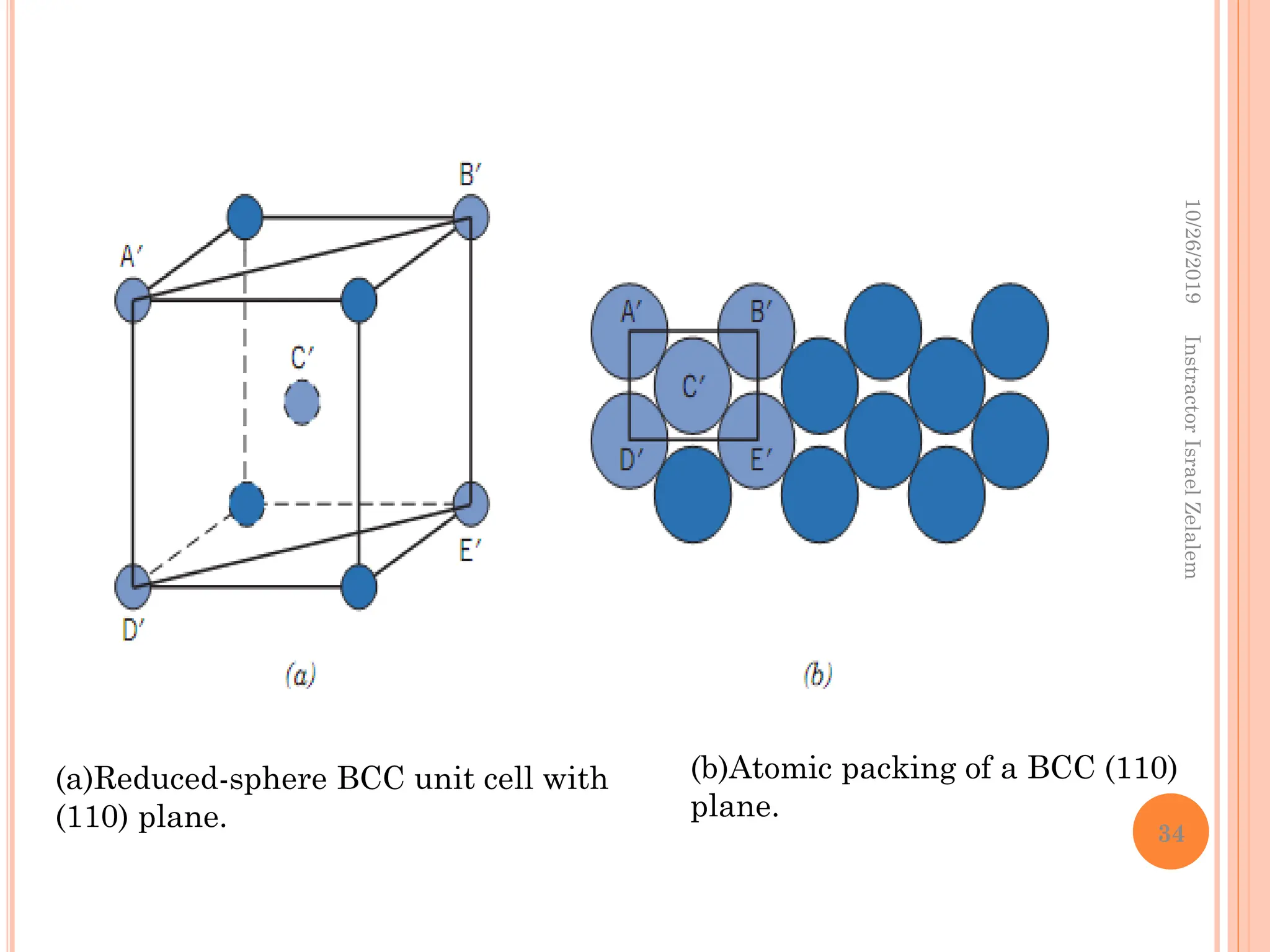 (a)Reduced-sphere BCC unit cell with
(110) plane.
(b)Atomic packing of a BCC (110)
plane.
10/26/2019
Instractor
Israel
Zelalem
34
 
