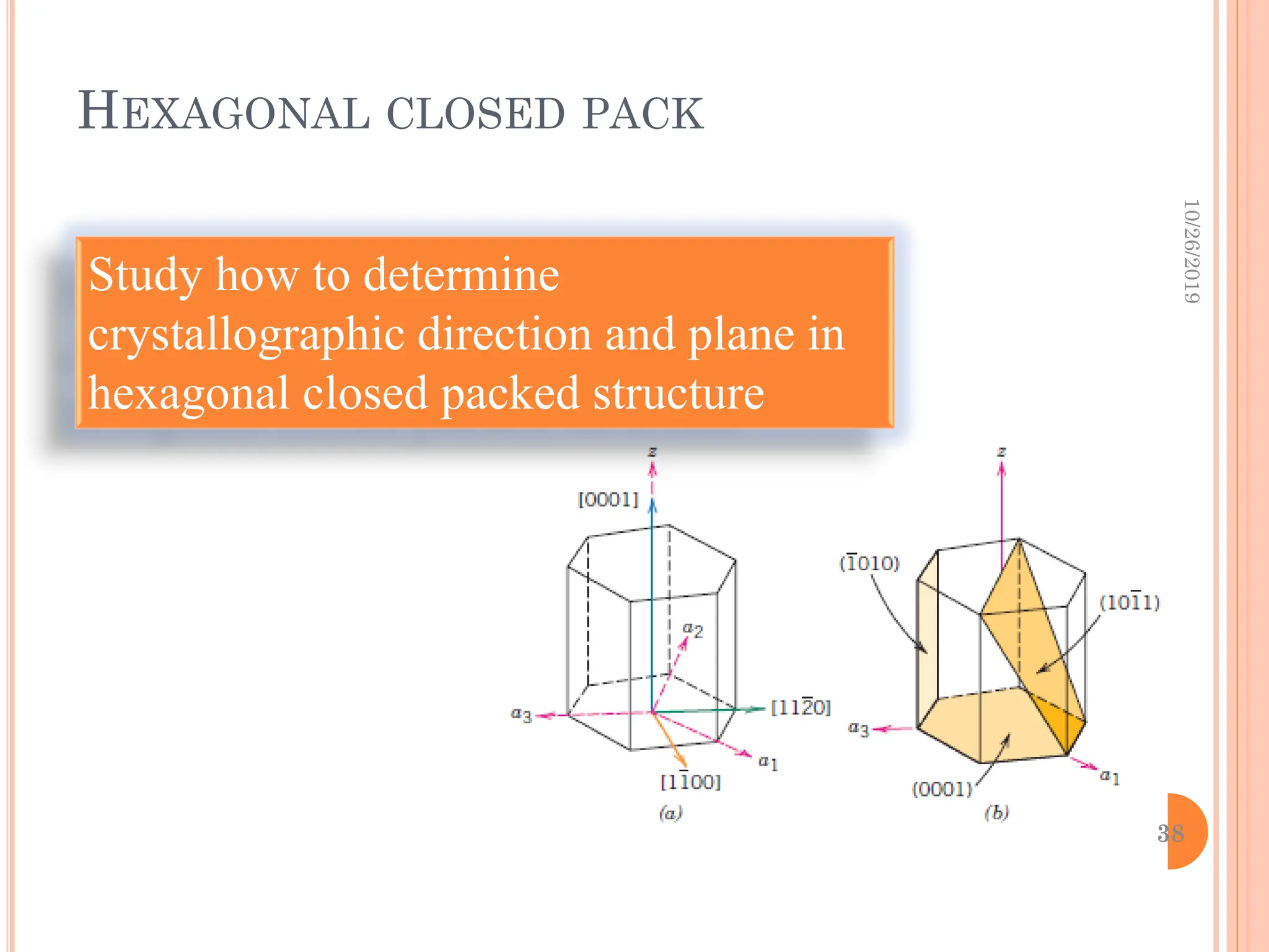 HEXAGONAL CLOSED PACK
10/26/2019
38
Study how to determine
crystallographic direction and plane in
hexagonal closed packed structure
 