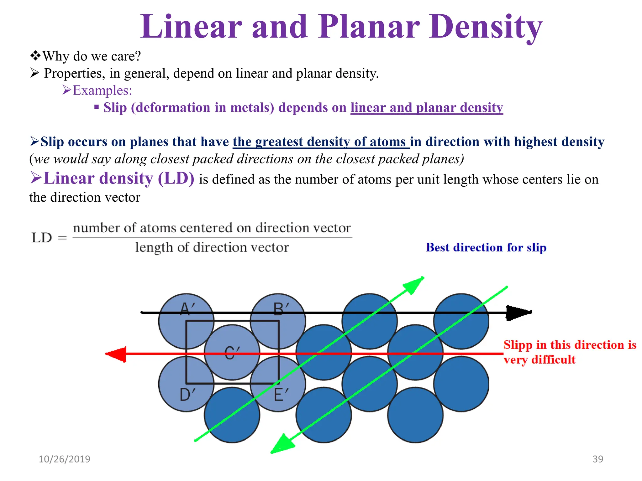 Why do we care?
 Properties, in general, depend on linear and planar density.
Examples:
 Slip (deformation in metals) depends on linear and planar density
Slip occurs on planes that have the greatest density of atoms in direction with highest density
(we would say along closest packed directions on the closest packed planes)
Linear density (LD) is defined as the number of atoms per unit length whose centers lie on
the direction vector
Linear and Planar Density
10/26/2019 39
 