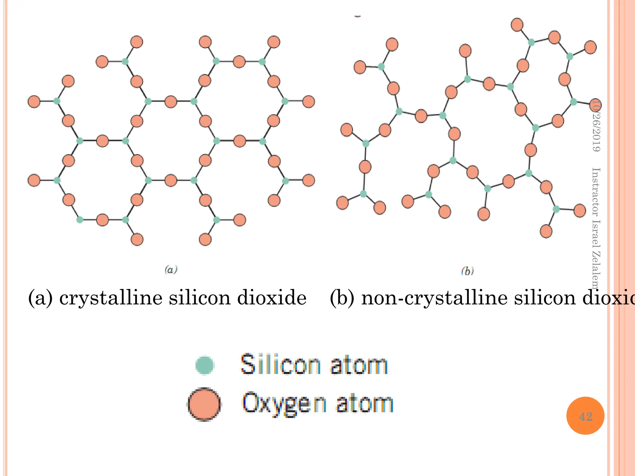(a) crystalline silicon dioxide (b) non-crystalline silicon dioxid
10/26/2019
Instractor
Israel
Zelalem
42
 