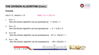 Chapter 2 Lecture Notes_ Divisibility.pdf