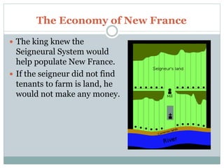  The king knew the
Seigneural System would
help populate New France.
 If the seigneur did not find
tenants to farm is land, he
would not make any money.
The Economy of New France
 